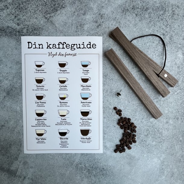 Kaffeplakat med ml