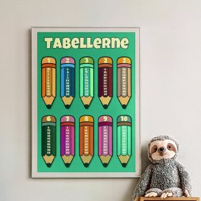 Plakater til b&oslash;rnev&aelig;relset