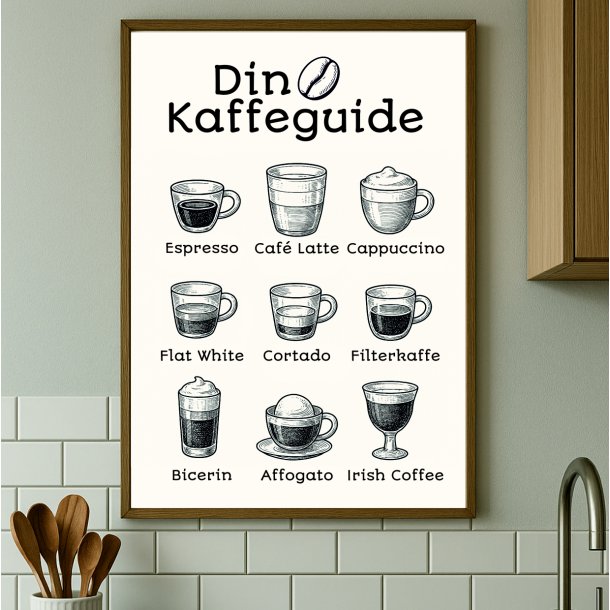 Din kaffeguide i streg