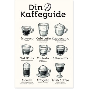 Din kaffeguide i streg