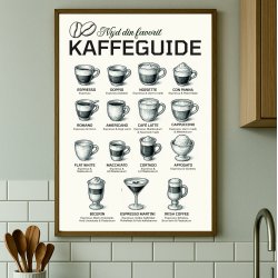 Din kaffeguide i streg med mange varianter