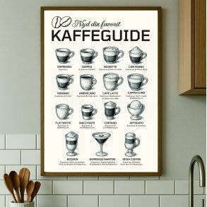 Din kaffeguide i streg med mange varianter