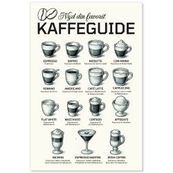 Din kaffeguide i streg med mange varianter