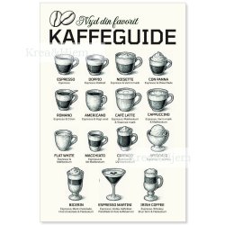 Din kaffeguide