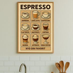 Espressoplakat Retro uden ingredienser