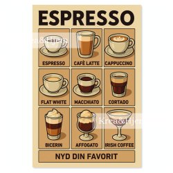 Espressoplakat Retro uden ingredienser