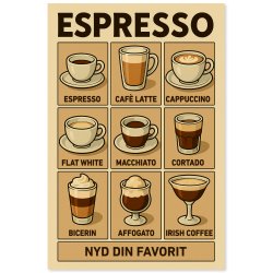 Espressoplakat Retro uden ingredienser