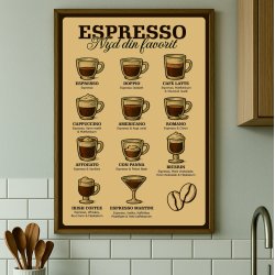 Espresso i retrostreg