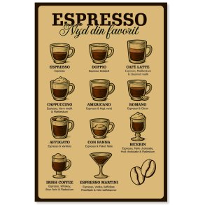 Espresso i retrostreg