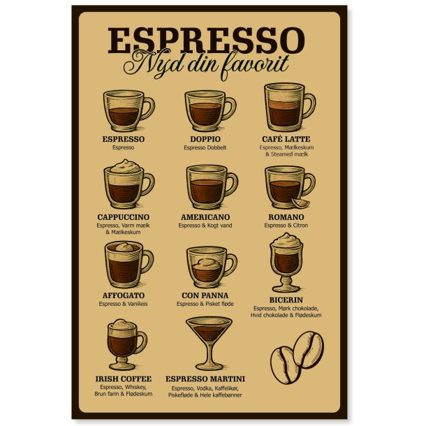 Espresso i retrostreg