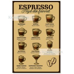 Espresso i retrostreg