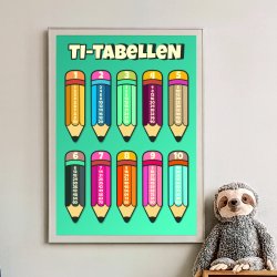 Regnetabel med blyanter gr�n