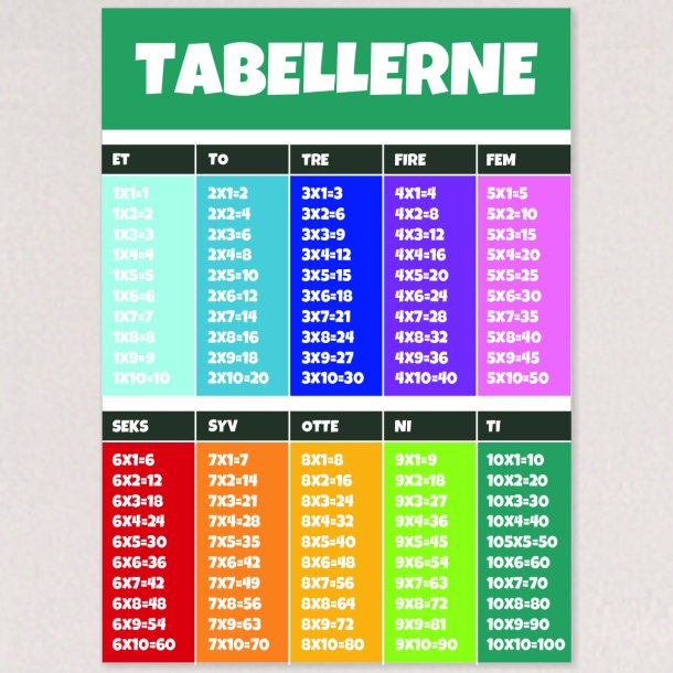 Regnetabel med farver gr�n